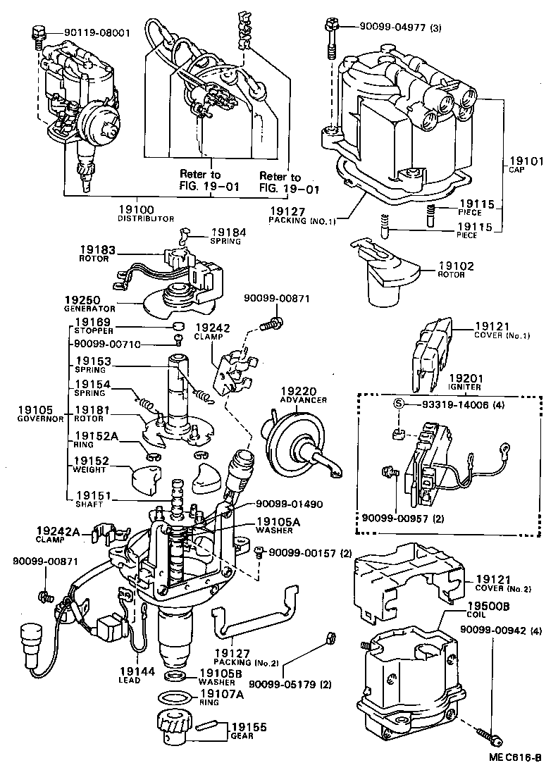  MODEL F |  DISTRIBUTOR