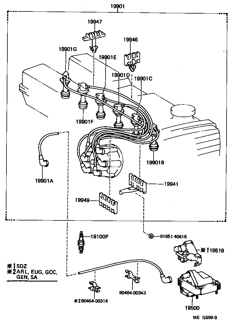  SUPRA |  IGNITION COIL SPARK PLUG