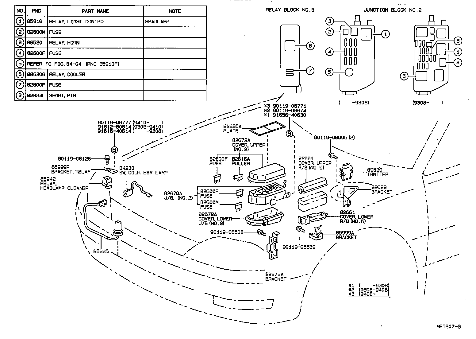  ES300 |  SWITCH RELAY COMPUTER