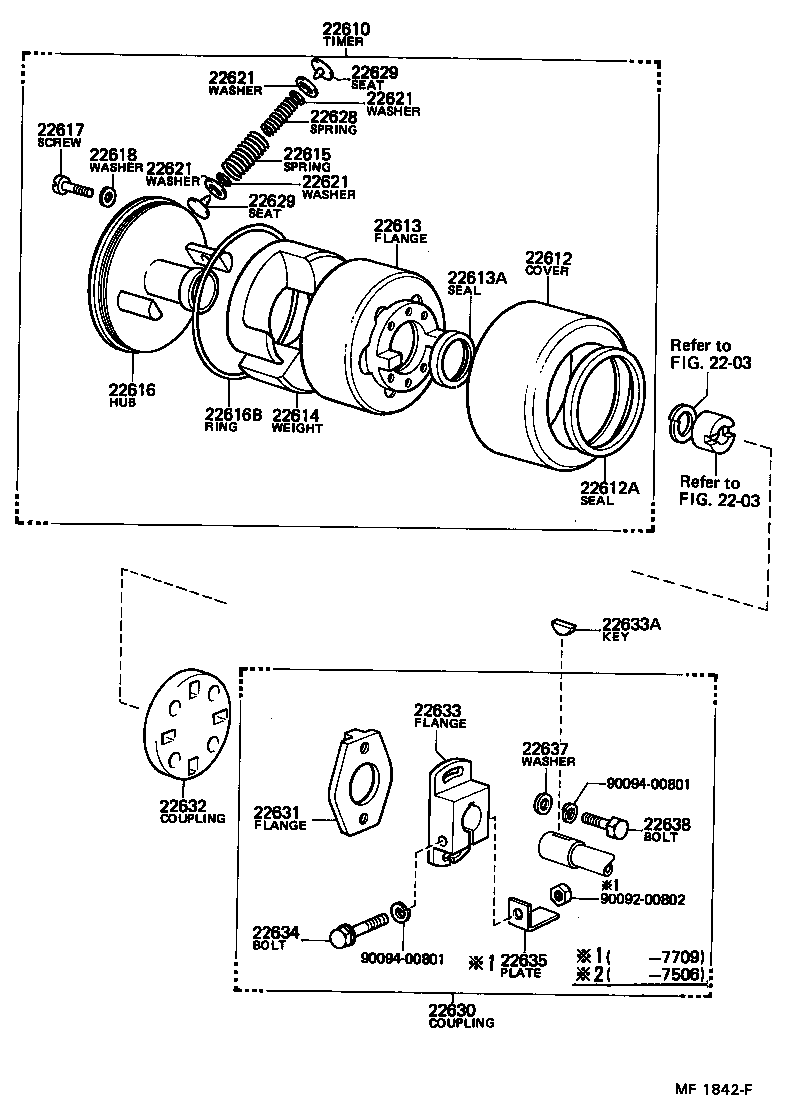  HEAVY DUTY TRUCK |  AUTOMATIC TIMER