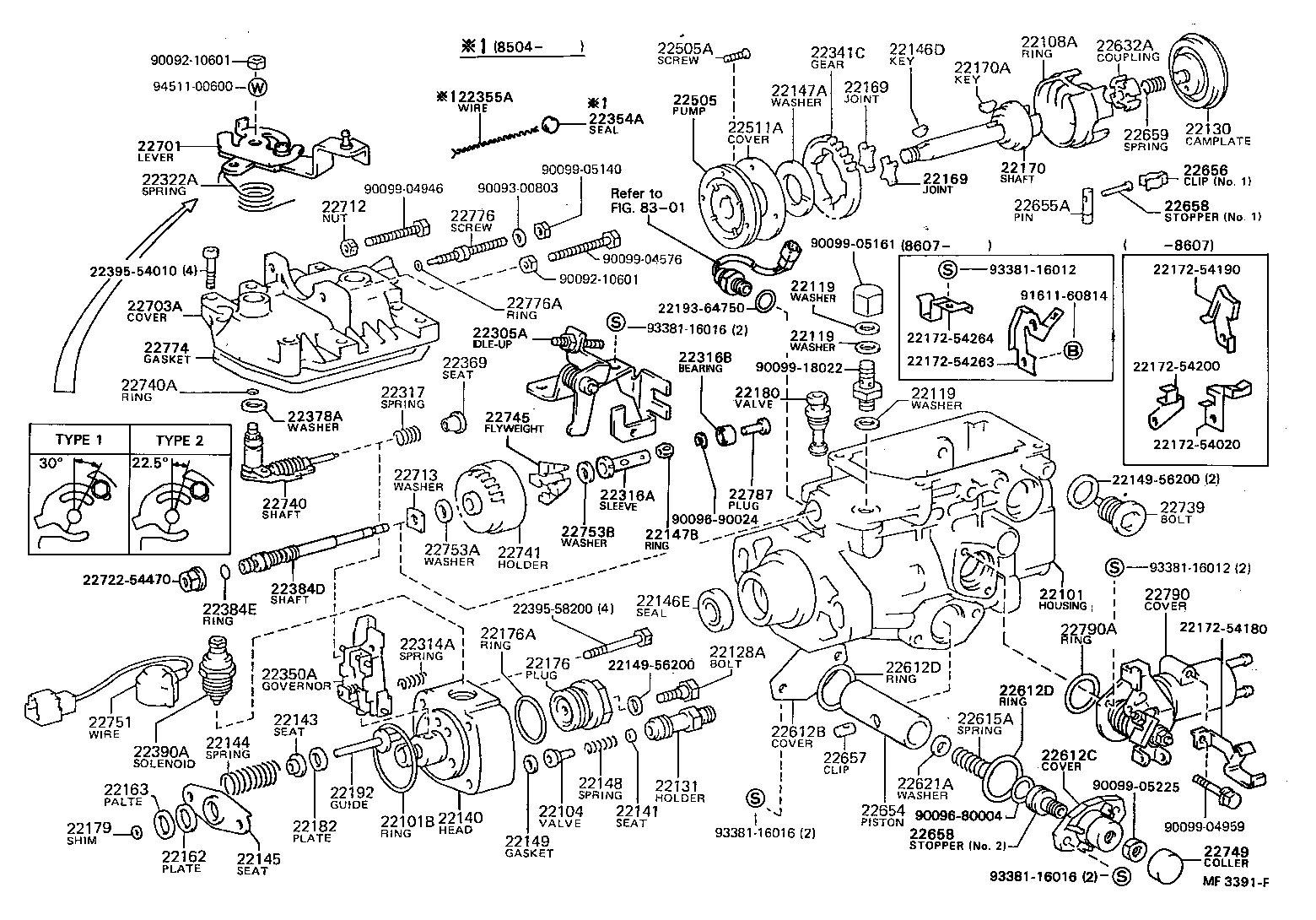  CRESSIDA |  INJECTION PUMP BODY