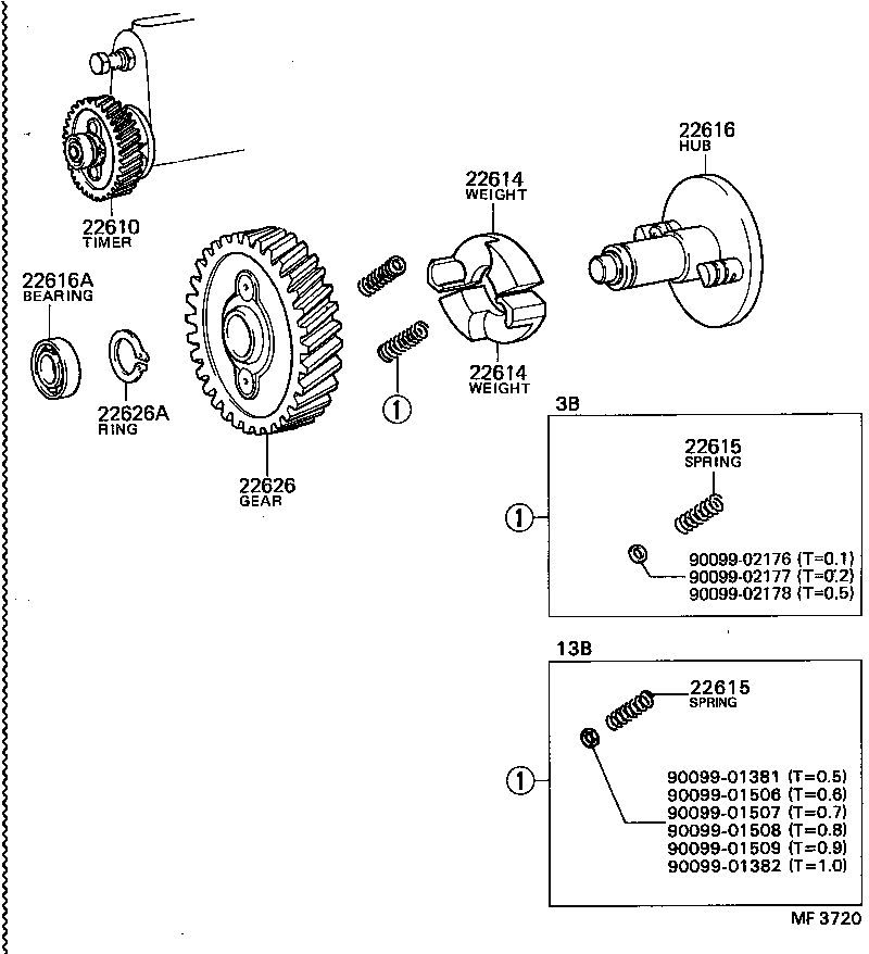  COASTER |  AUTOMATIC TIMER