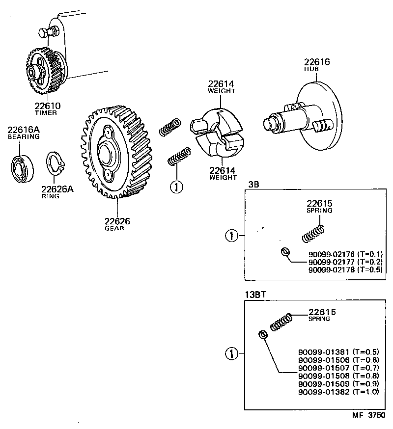  LAND CRUISER 70 |  AUTOMATIC TIMER