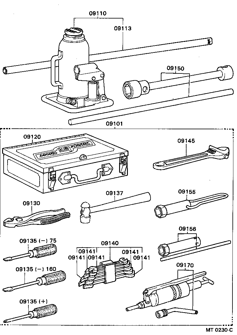  HEAVY DUTY TRUCK |  STANDARD TOOL