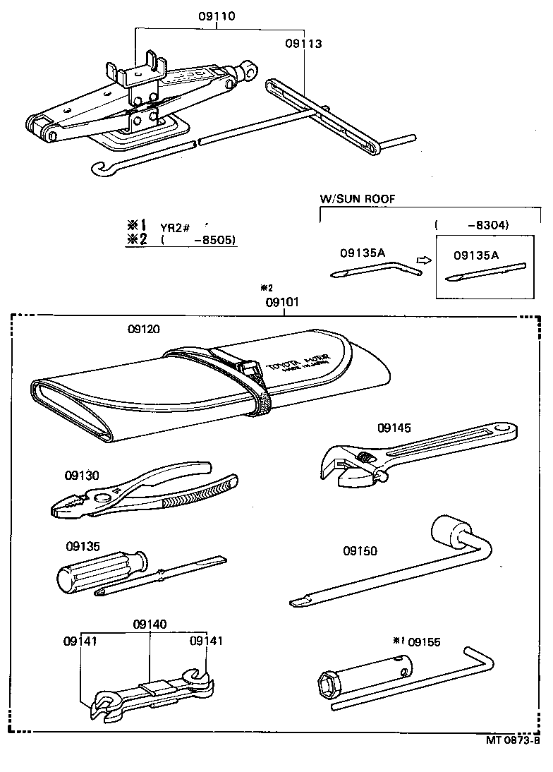  MODEL F |  STANDARD TOOL