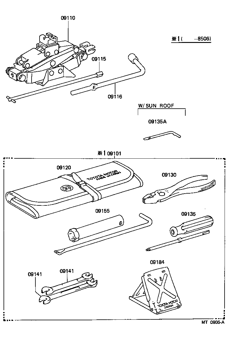  STARLET |  STANDARD TOOL