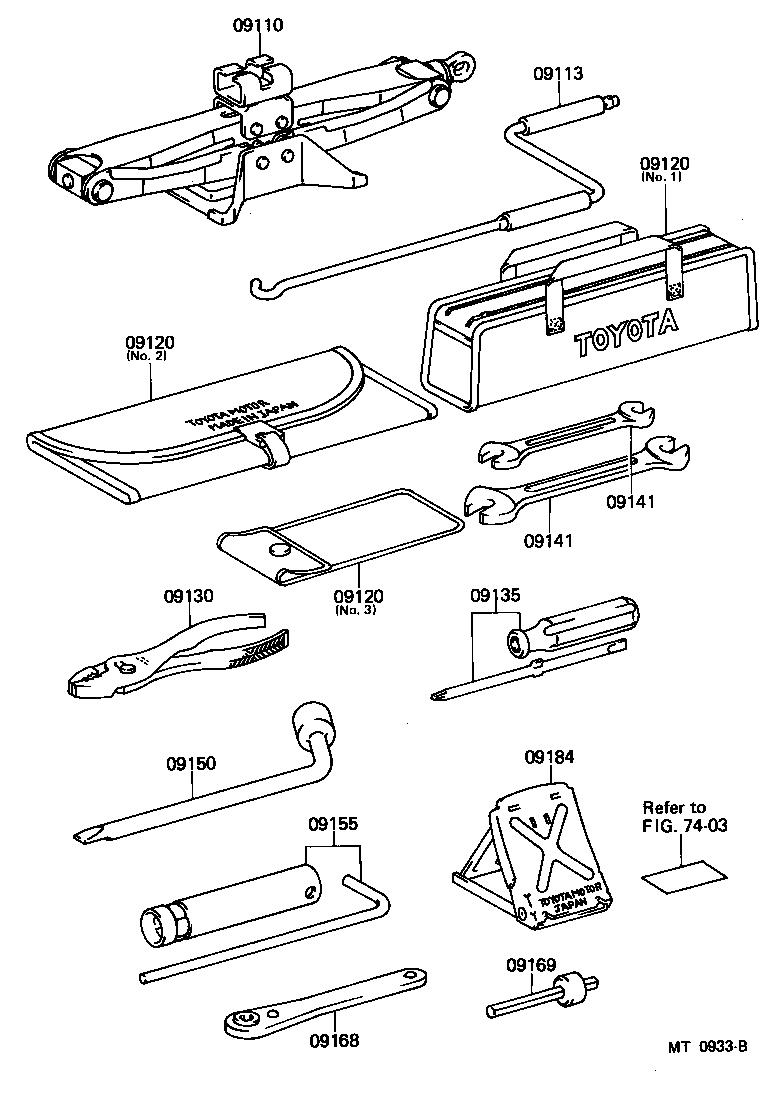  SUPRA |  STANDARD TOOL