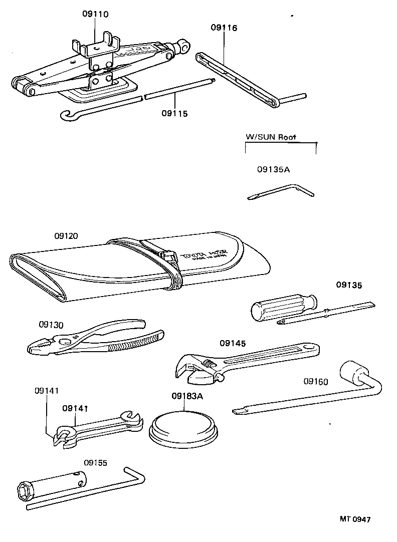  MODEL F |  STANDARD TOOL