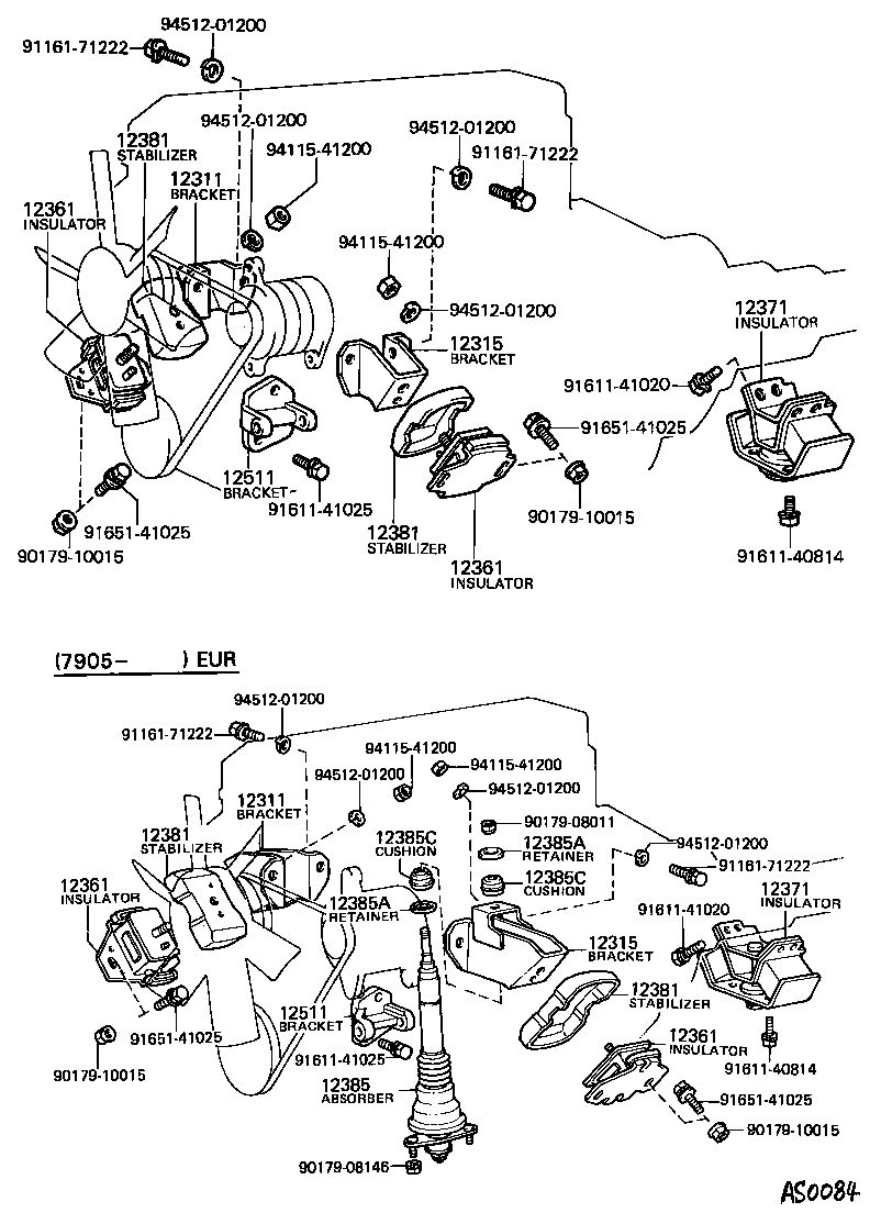  CRESSIDA |  MOUNTING