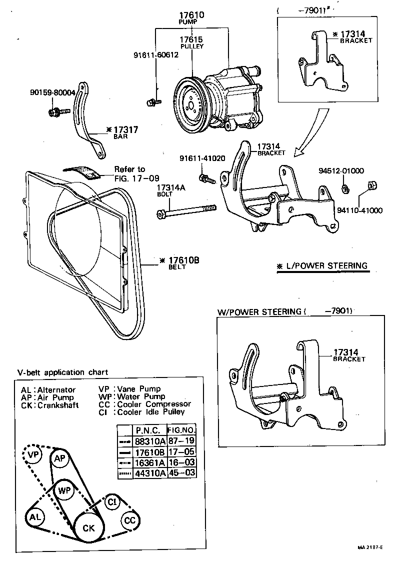  CRESSIDA |  AIR PUMP