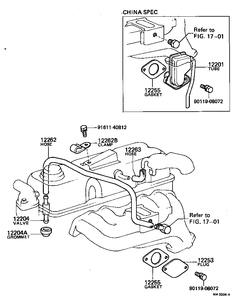  DYNA |  VENTILATION HOSE