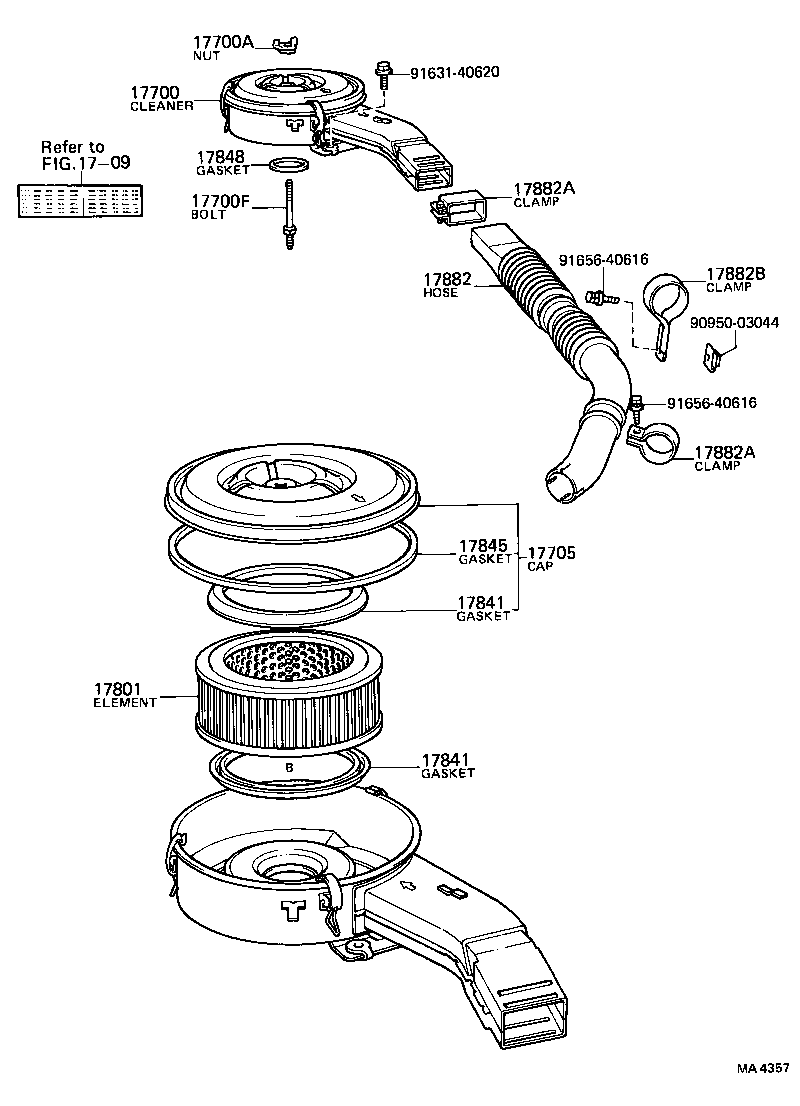  CRESSIDA |  AIR CLEANER
