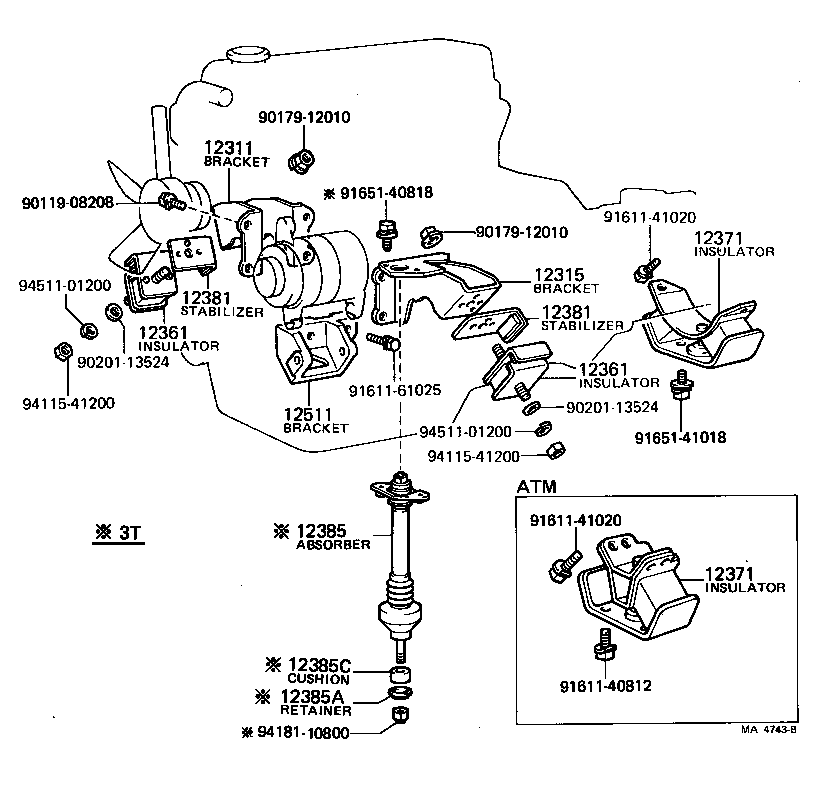  CARINA |  MOUNTING