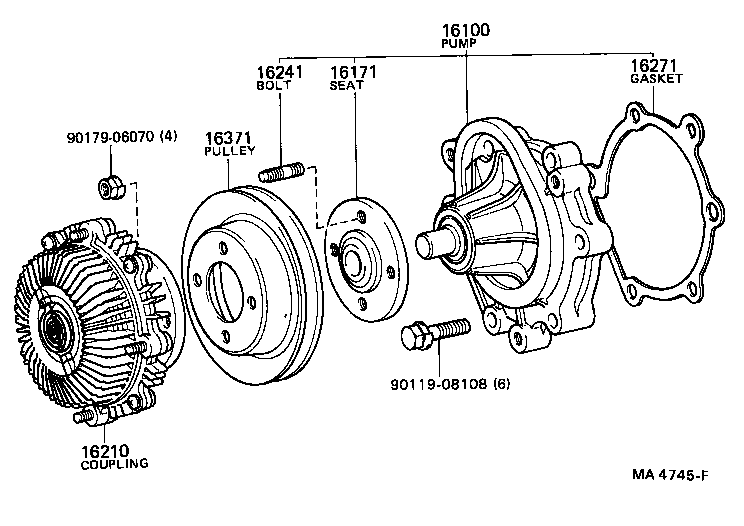  CRESSIDA |  WATER PUMP