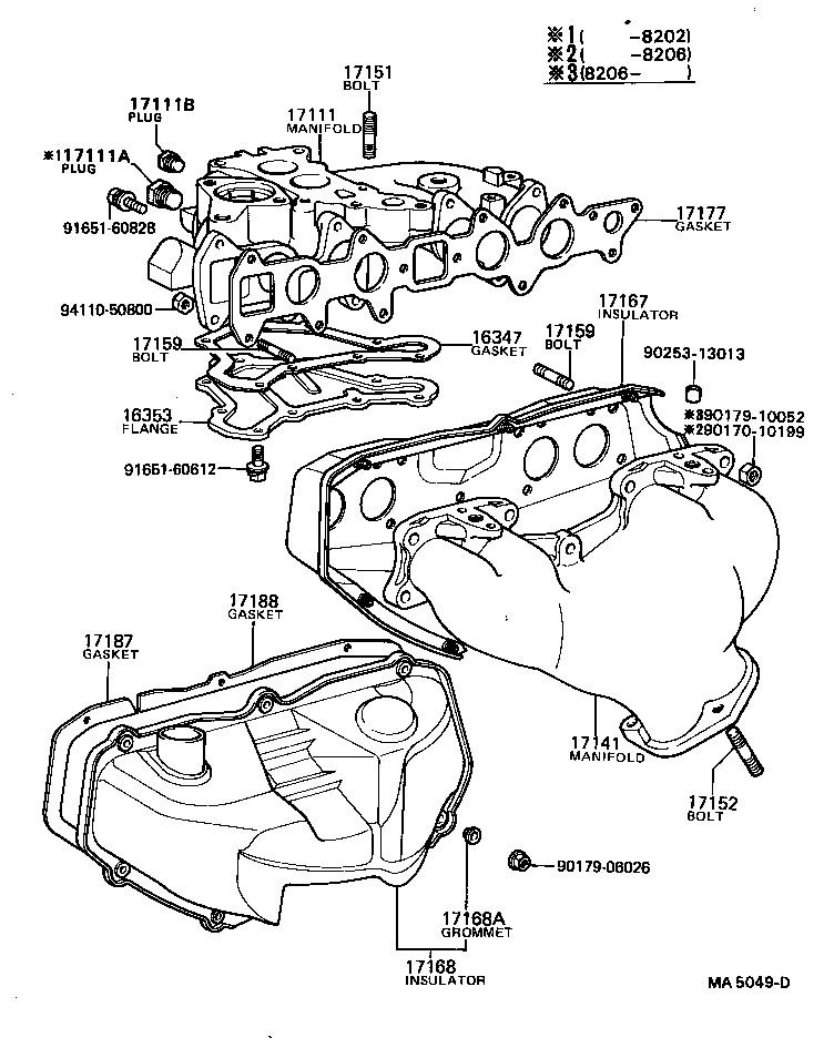  CRESSIDA |  MANIFOLD