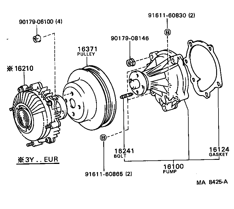  DYNA150 |  WATER PUMP