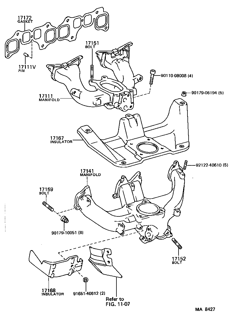  DYNA150 |  MANIFOLD