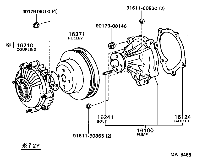  DYNA100 |  WATER PUMP