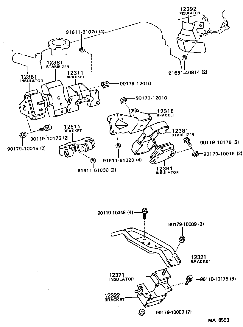  DYNA150 |  MOUNTING