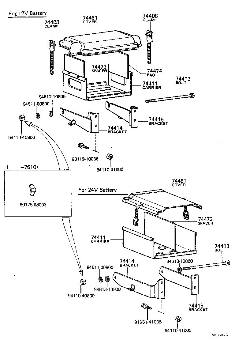  TOYOACE |  BATTERY CARRIER