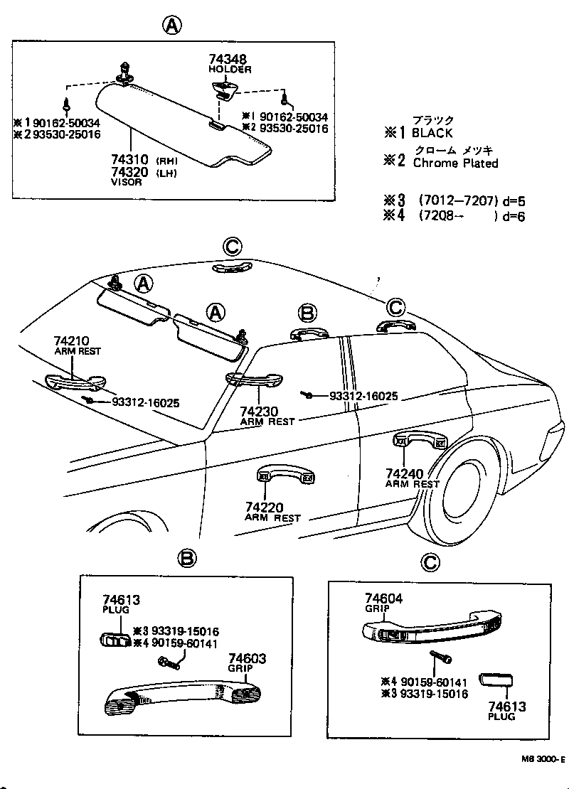  CARINA |  ARMREST VISOR