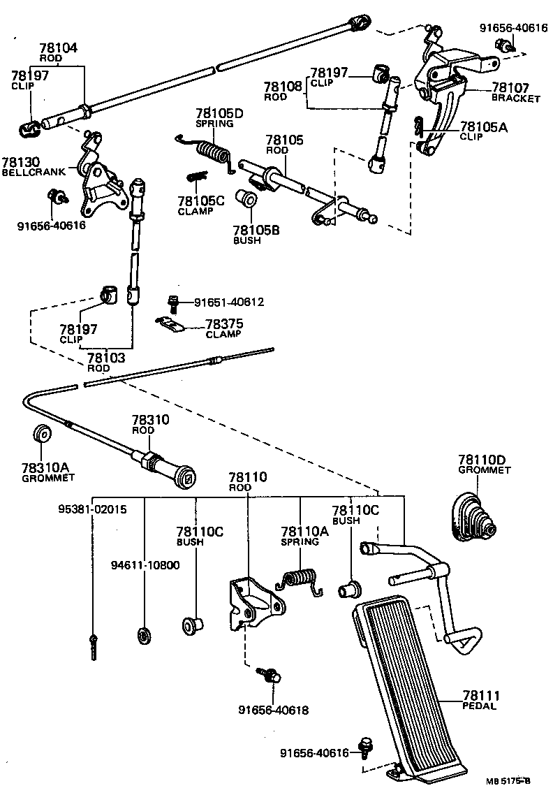  CARINA |  ACCELERATOR LINK