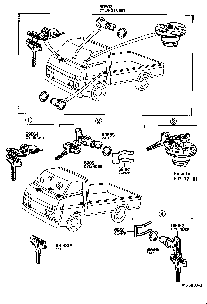  DYNA |  LOCK CYLINDER SET