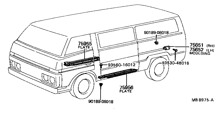  DYNA |  MOULDING