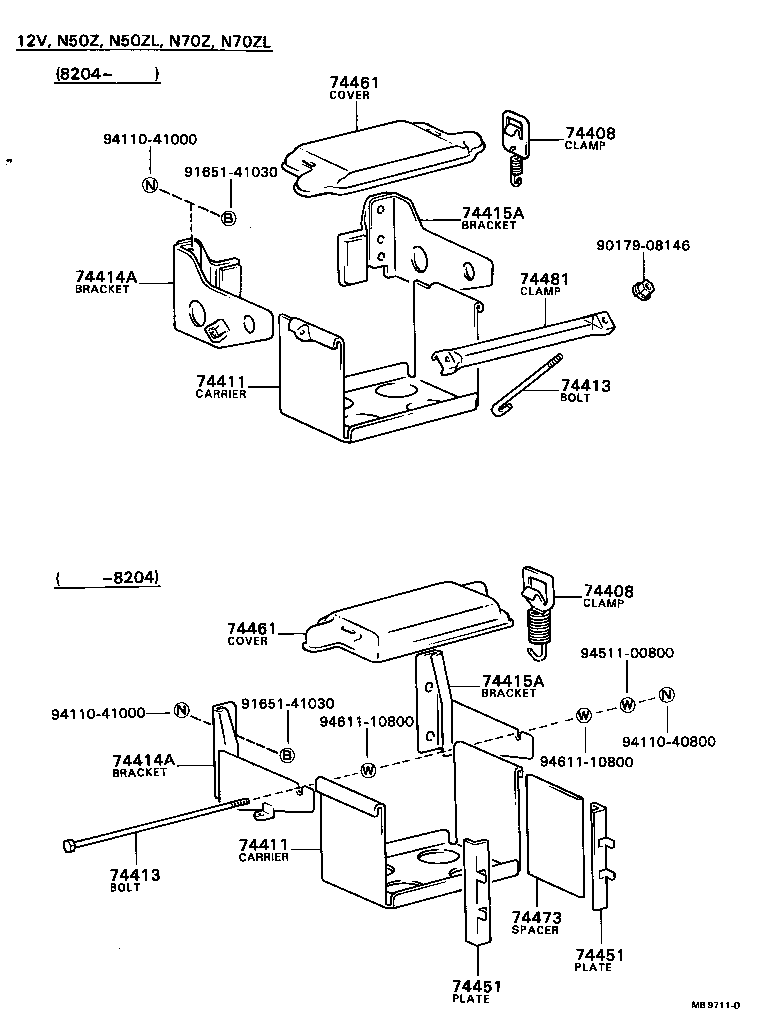  DYNA |  BATTERY CARRIER