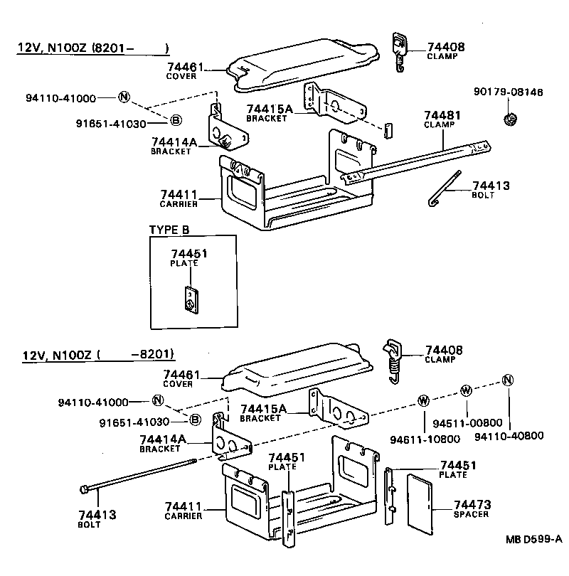  DYNA |  BATTERY CARRIER