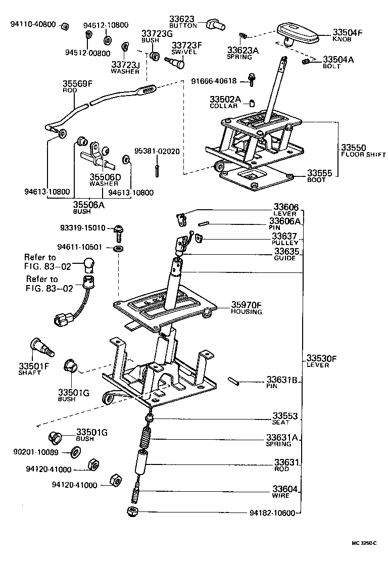  CROWN |  SHIFT LEVER RETAINER