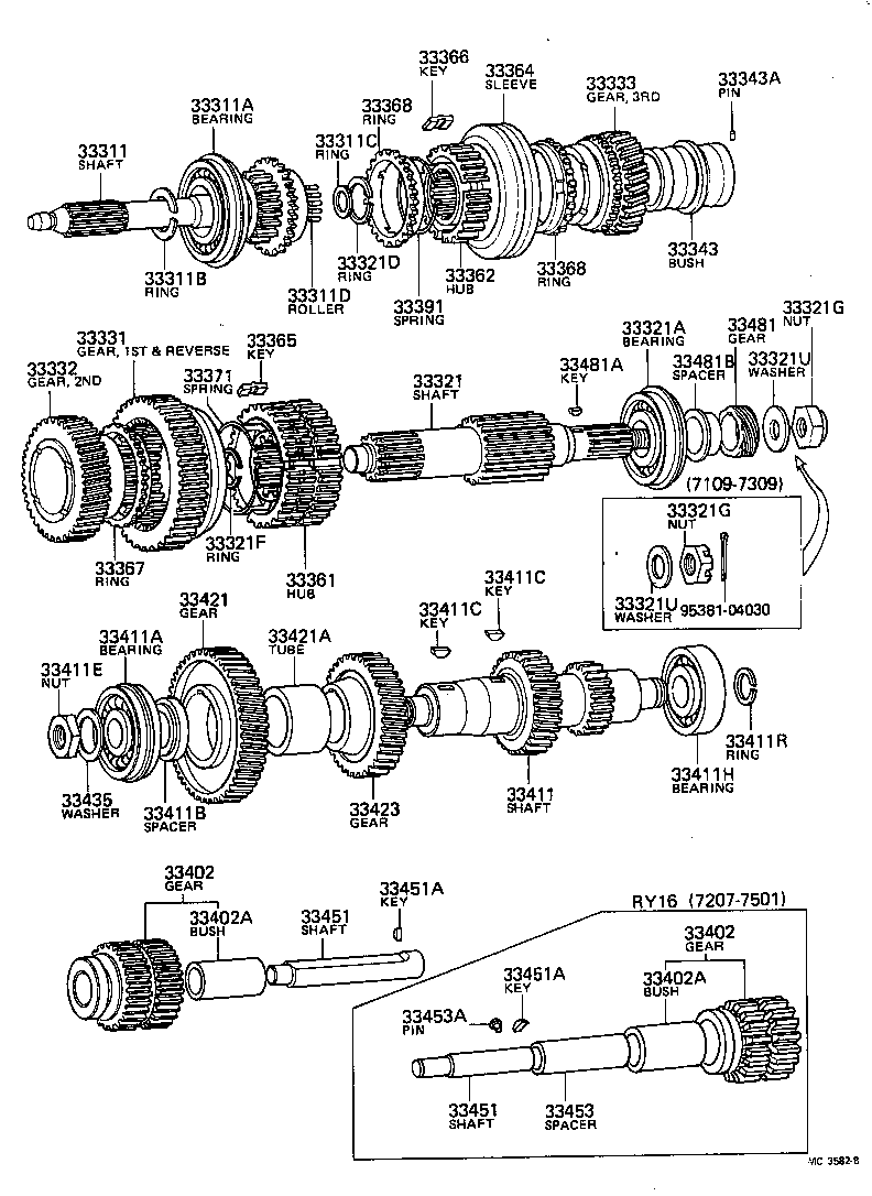  TOYOACE |  TRANSMISSION GEAR MTM