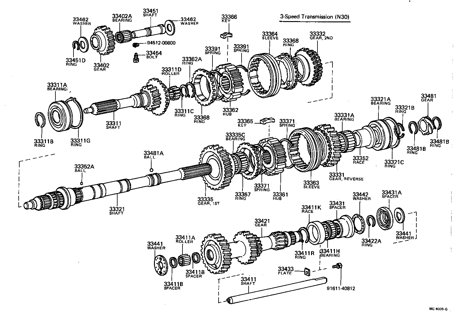  CRESSIDA |  TRANSMISSION GEAR MTM