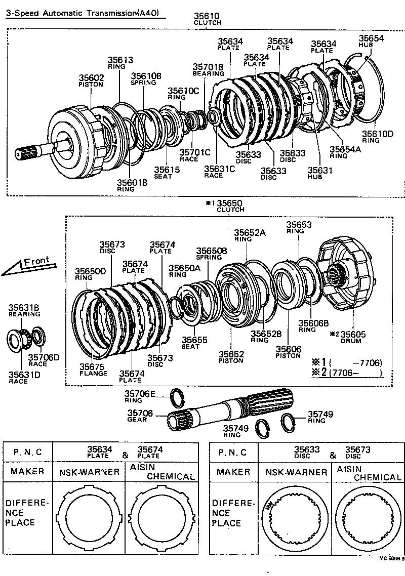  CARINA |  BRAKE BAND MULTIPLE DISC CLUTCH ATM