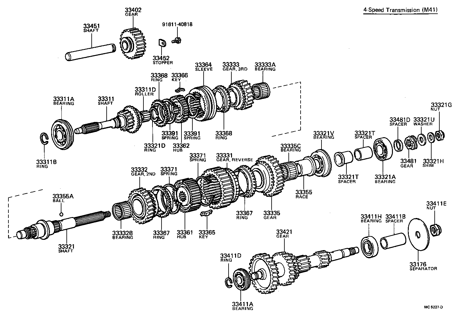  DYNA |  TRANSMISSION GEAR MTM