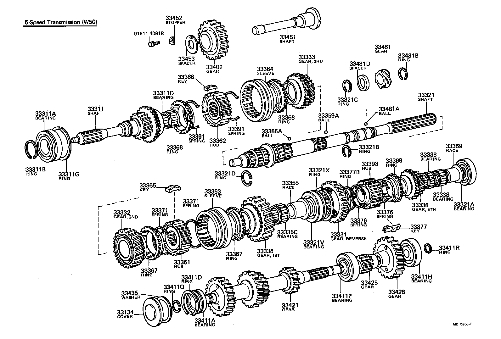  CRESSIDA |  TRANSMISSION GEAR MTM