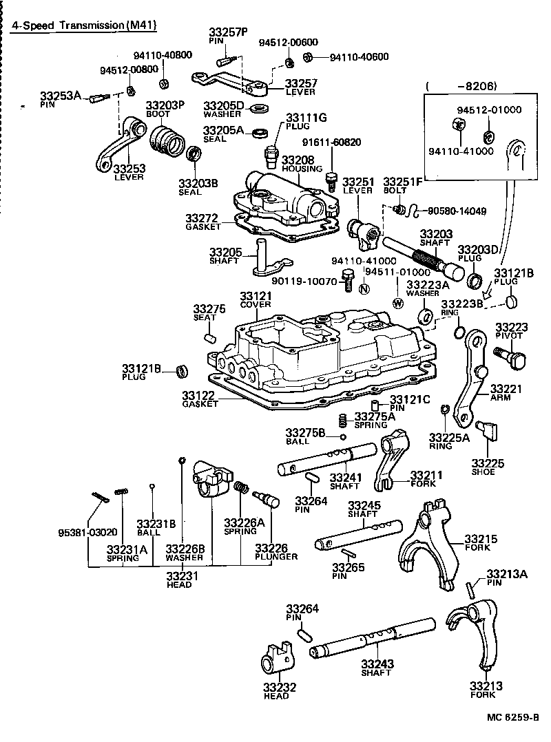  DYNA |  GEAR SHIFT FORK LEVER SHAFT MTM