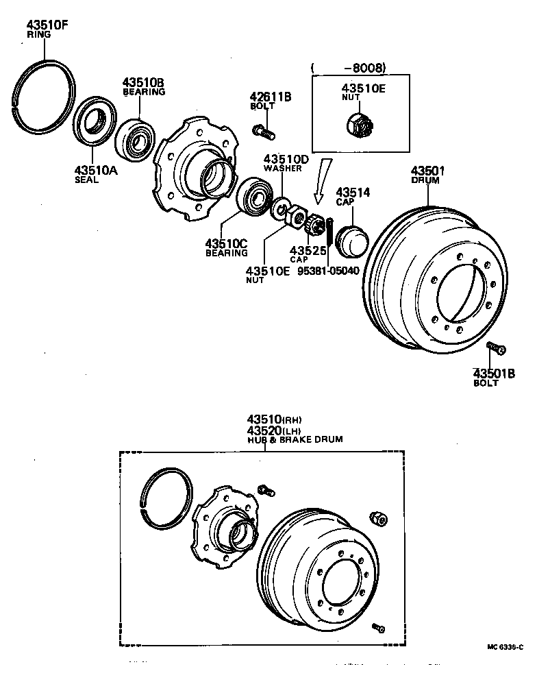  DYNA |  FRONT AXLE HUB