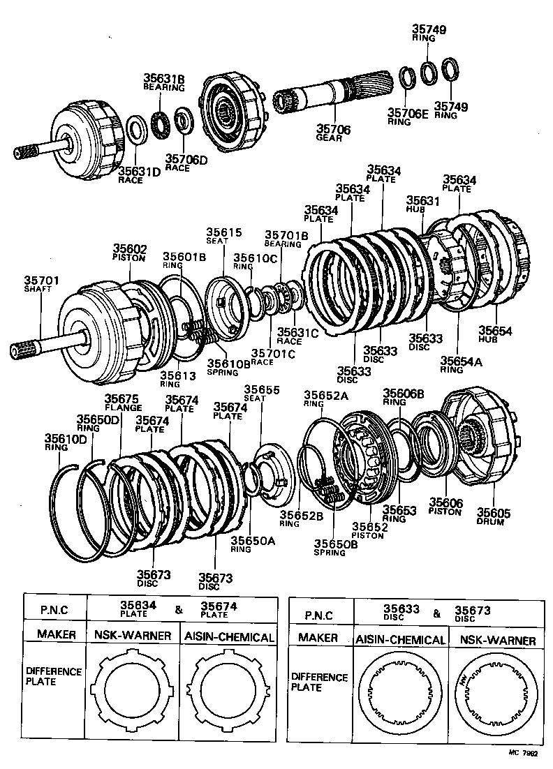  STARLET |  BRAKE BAND MULTIPLE DISC CLUTCH ATM