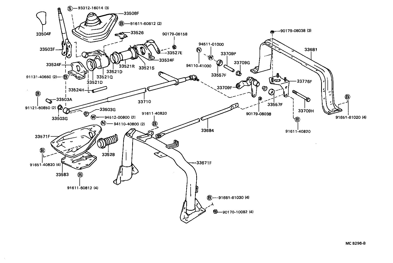 DYNA |  SHIFT LEVER RETAINER