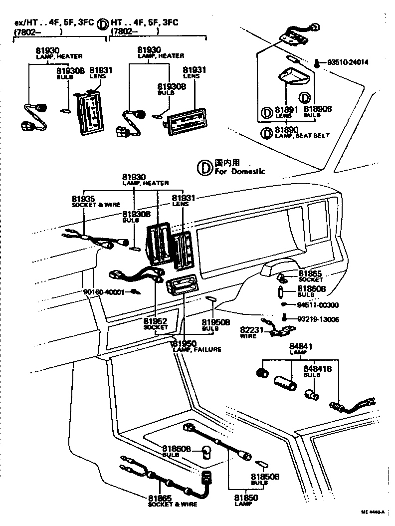  CROWN |  INDICATOR