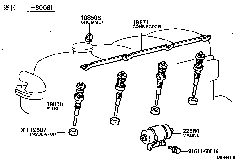  DYNA |  IGNITION COIL SPARK PLUG