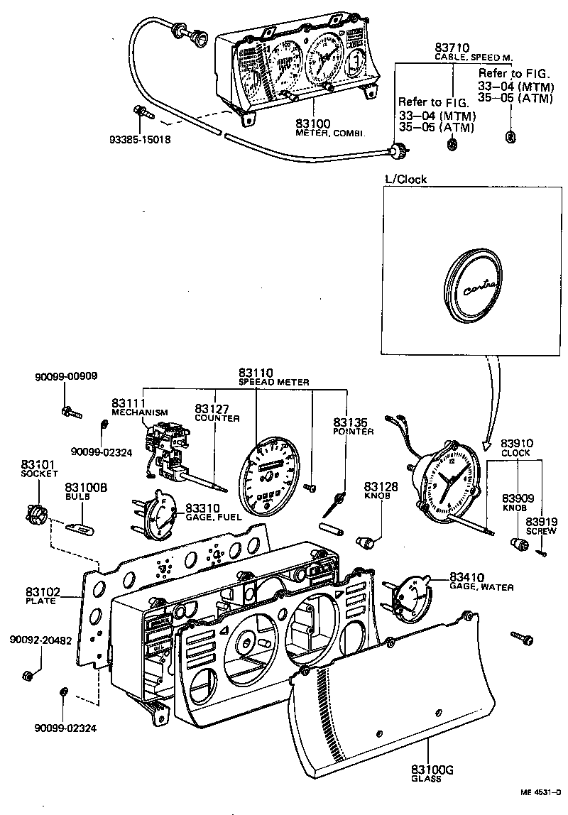  CARINA |  METER