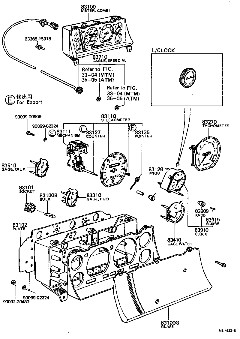  CARINA |  METER