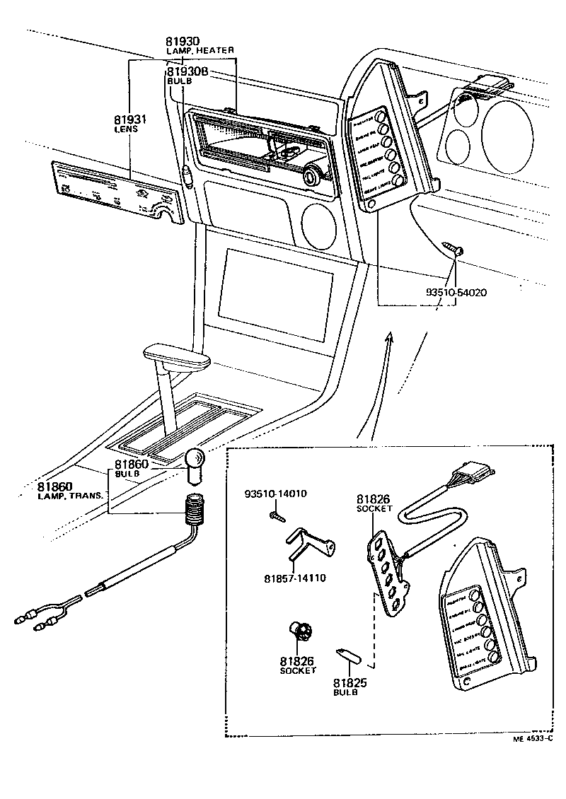  CARINA |  INDICATOR