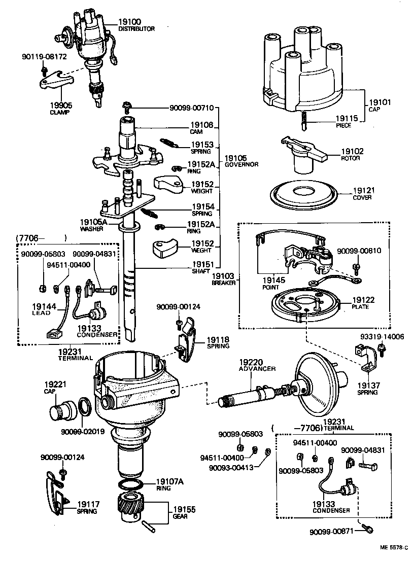  CRESSIDA |  DISTRIBUTOR