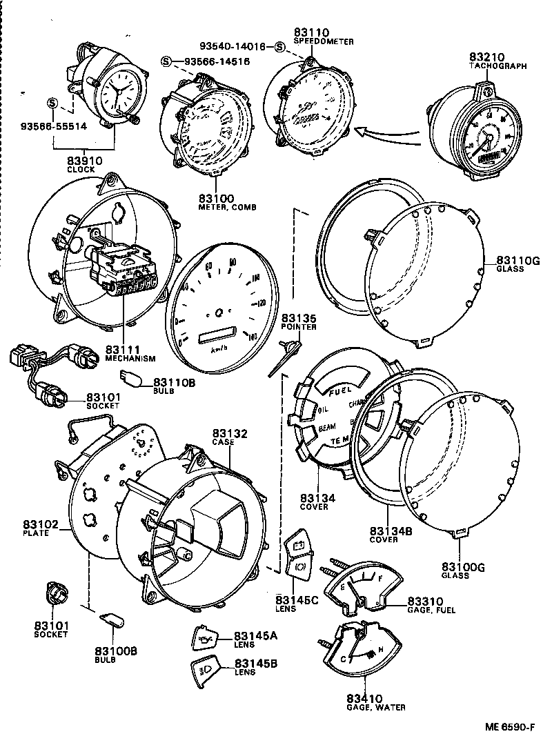  DYNA |  METER