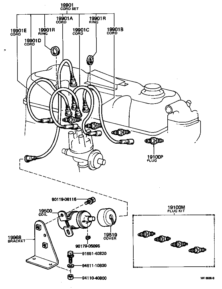  DYNA |  IGNITION COIL SPARK PLUG