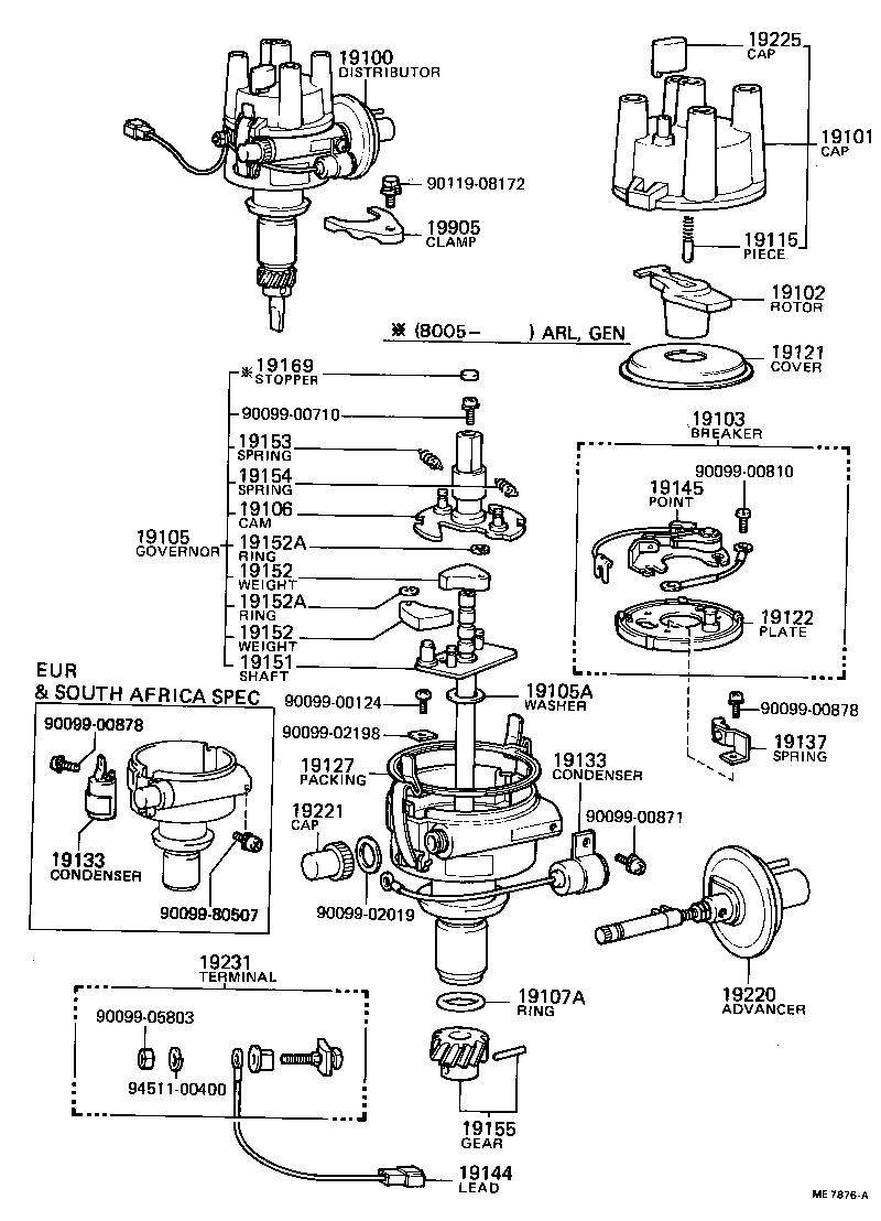  DYNA |  DISTRIBUTOR