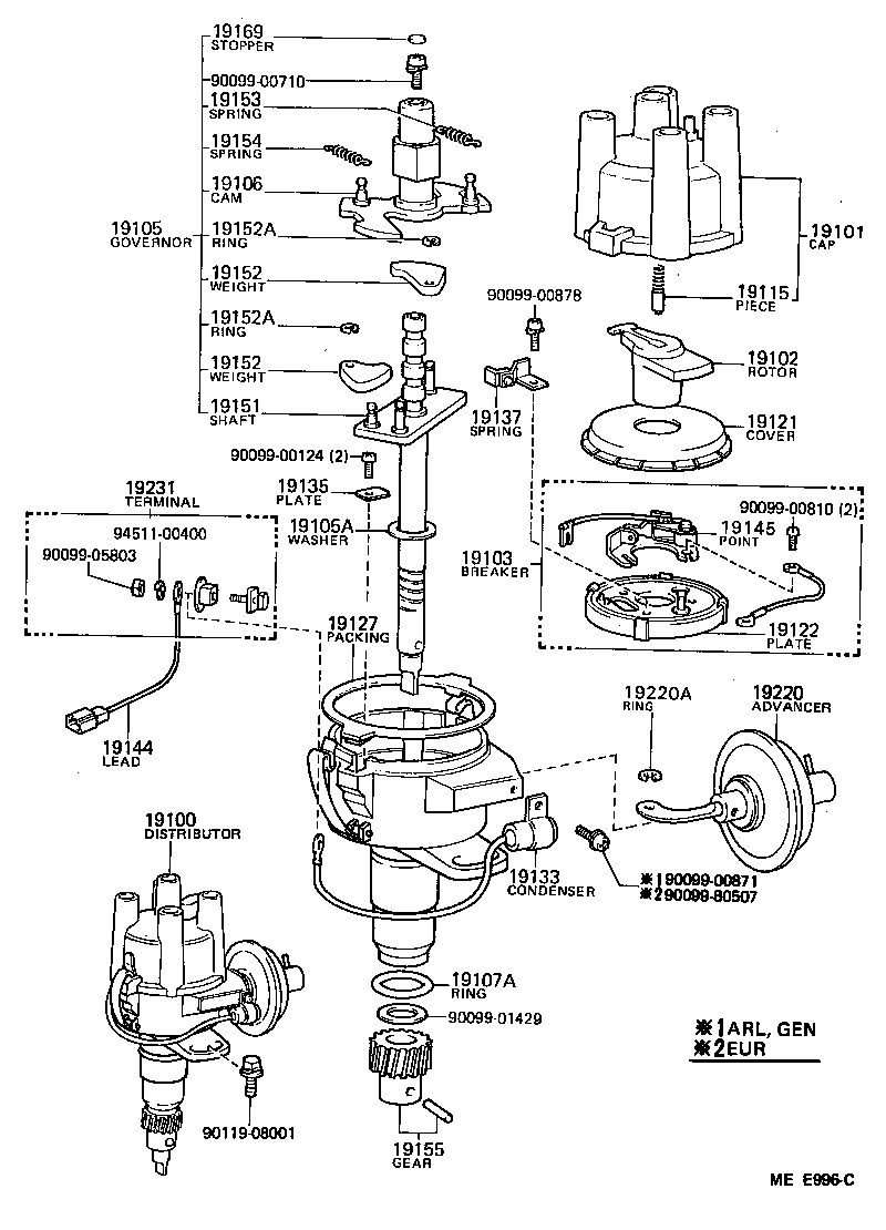  DYNA100 |  DISTRIBUTOR